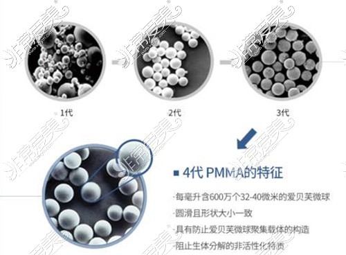 pmma微球