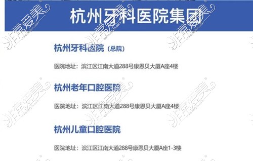 杭州牙科医院集团部分医院名称及位置图示