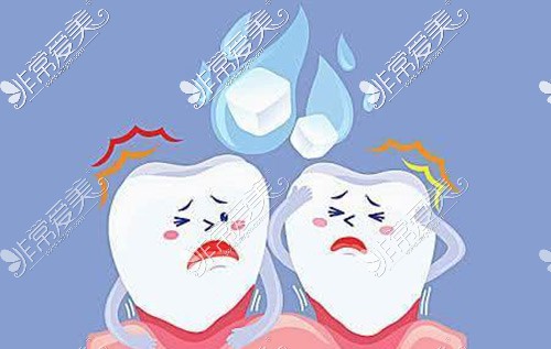 牙齿疼痛示意图