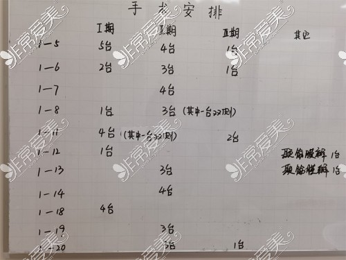 郭樹忠手術(shù)排期