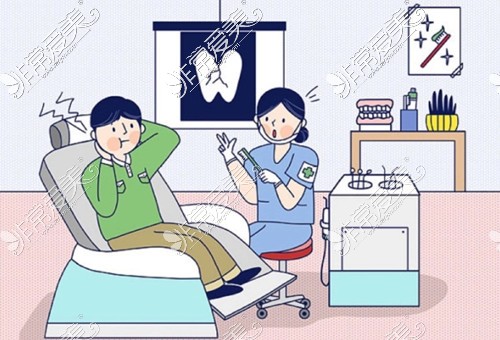 牙齿诊疗