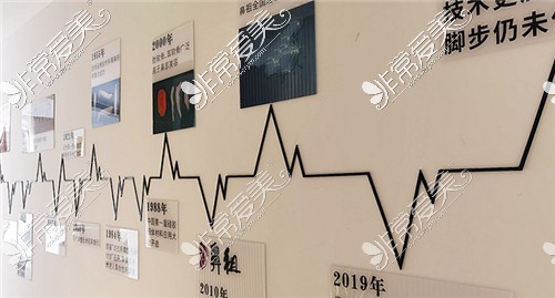 上海鼻祖整形展示墙
