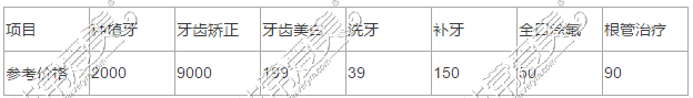 西安牙科收费价目一览表
