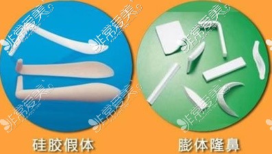 新疆梁青松假体隆鼻示意图