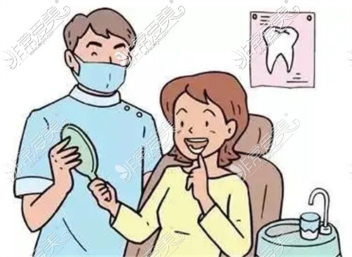 牙齿诊疗示意图