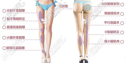 北京樱桃医疗美容腿型管理项目