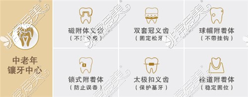 美冠塔口腔牙齒修復(fù)項(xiàng)目