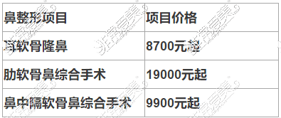 西安正規(guī)靠譜整形醫(yī)院做自體軟骨隆鼻的費(fèi)用明細(xì)表