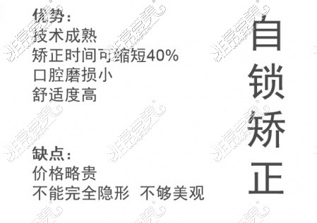 乌鲁木齐自锁矫正器优缺点示意图