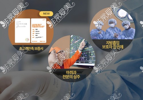 韩国365mc医院抽脂优势