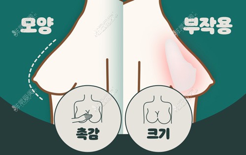 图解韩国原辰隆胸修复手术方式,有这些情况需要修复了哦!