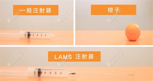 韩国365mc医院兰斯lams吸脂注射器示意图