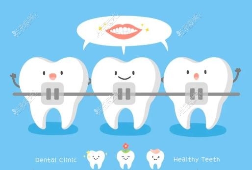 牙齿矫正改善治疗展示