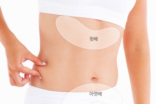 韩国WJ原辰腹壁整形了解一下,拯救你的下垂“小肚腩”!