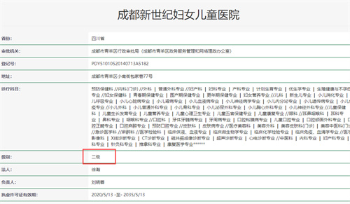成都新世纪妇女儿童医院资质