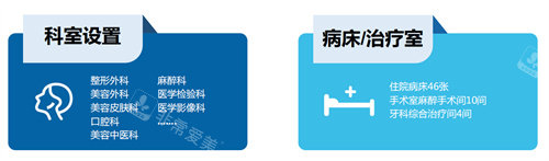 成都八大處實力體現(xiàn) 成都八大處實力體現(xiàn)