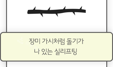 突齒線提升