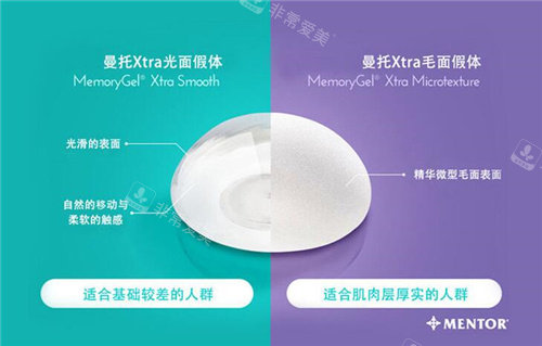 曼托豐胸假體光面、毛面對比圖 曼托豐胸假體光面、毛面對比圖