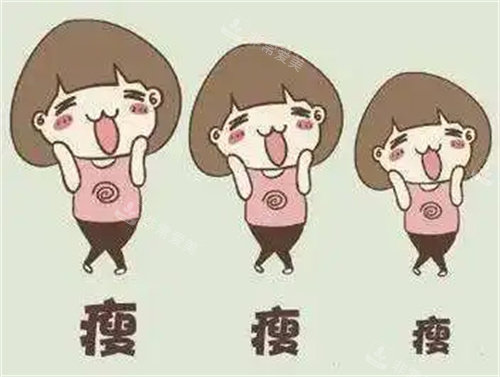 變瘦卡通圖