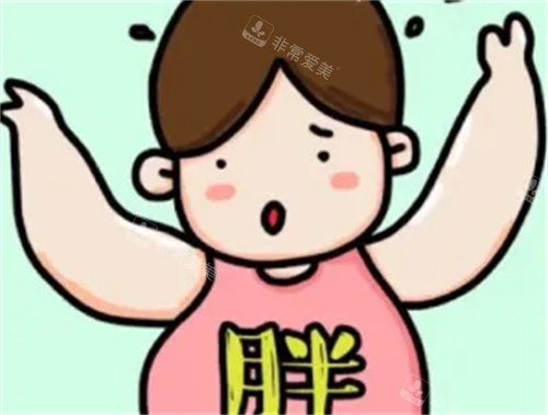 胖女孩卡通圖