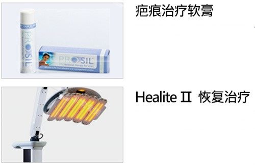 cooki隆胸術后恢復示意圖 cooki隆胸術后恢復示意圖