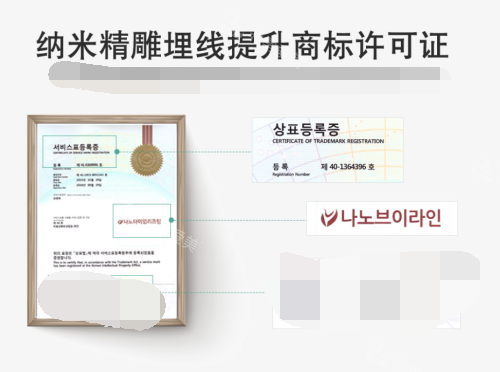韓國貝緹萊茵整形醫(yī)院埋線提升許可證 韓國貝緹萊茵整形醫(yī)院埋線提升許可證