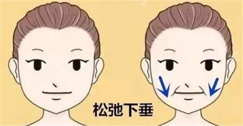 韓國(guó)芙萊思整形醫(yī)院面部修復(fù)圖 韓國(guó)芙萊思整形醫(yī)院面部修復(fù)圖