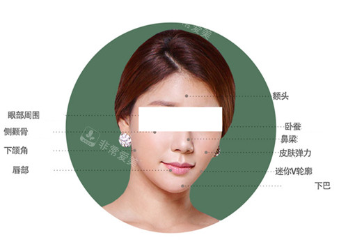 韩国打瘦脸针哪里好？欧佩拉瘦脸针怎么样有效吗？