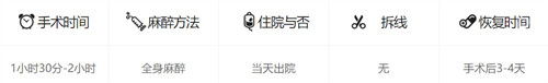歌柔飛胸部整形特點(diǎn) 歌柔飛胸部整形特點(diǎn)