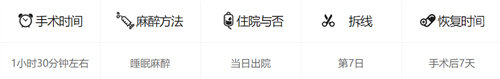 歌柔飛隆鼻手術(shù)時間照片 歌柔飛隆鼻手術(shù)時間照片