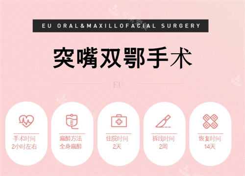 EU頜面輪廓整形凸嘴/突嘴雙鄂手術(shù) EU頜面輪廓整形凸嘴/突嘴雙鄂手術(shù)