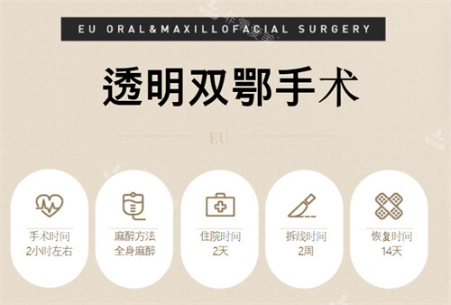 EU頜面輪廓整形透明雙鄂手術(shù) EU頜面輪廓整形透明雙鄂手術(shù)