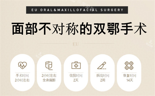 EU頜面輪廓整形面部不對(duì)稱雙鄂手術(shù) EU頜面輪廓整形面部不對(duì)稱雙鄂手術(shù)