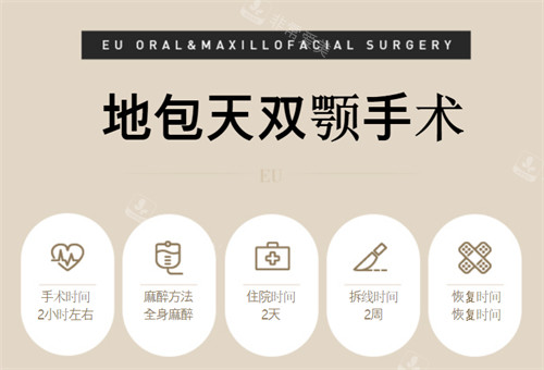 韩国做双鄂手术哪个医院好?EU颌面整形外科正颌手术做得好!