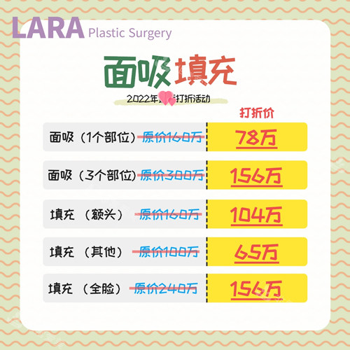 韩国乐日整形外科面吸活动价格表