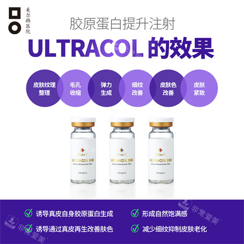 膠原蛋白提升注射ULTRACOL的成效展示