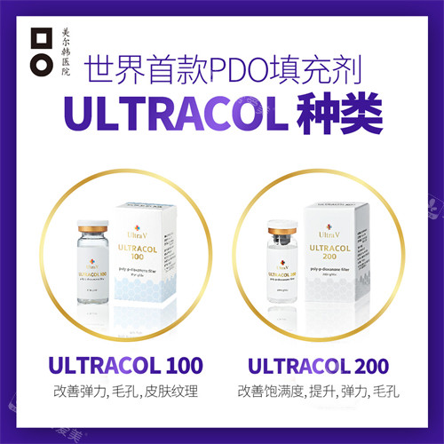 胶原蛋白提升注射ULTRACOL的种类