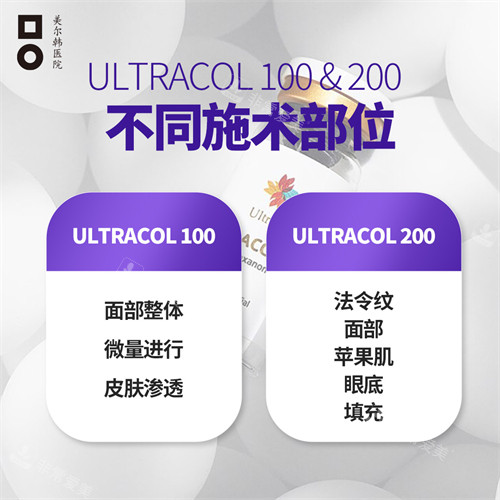 ULTRACOL不同种类施术部位