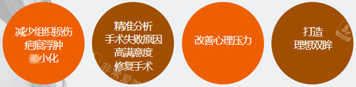歌柔飛眼修復(fù)手術(shù)特點(diǎn)照片 歌柔飛眼修復(fù)手術(shù)特點(diǎn)照片