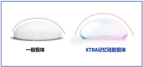 一般豐胸假體和記憶硅膠假體圖 一般豐胸假體和記憶硅膠假體圖