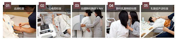 韩国隆胸手术检查步骤