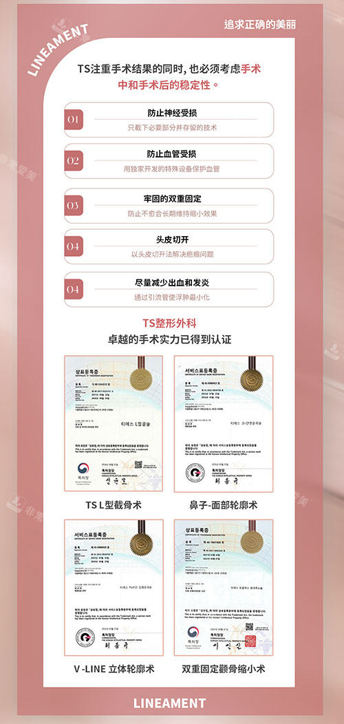 韓國TS整形輪廓三件套照片