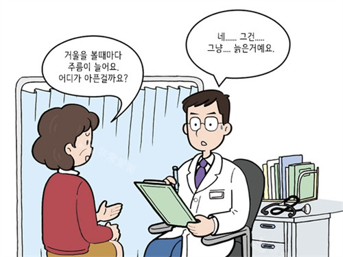 韩国Faceplus整形医院面部提升抗衰面诊漫画