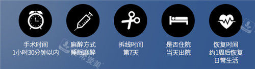 夢想整形鼻子手術(shù)特點(diǎn) 夢想整形鼻子手術(shù)特點(diǎn)