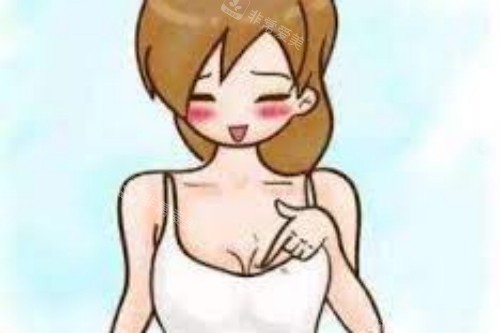 隆胸手术卡通图 隆胸手术卡通图