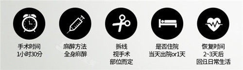 夢(mèng)想dream整形胸部整形特點(diǎn)圖解