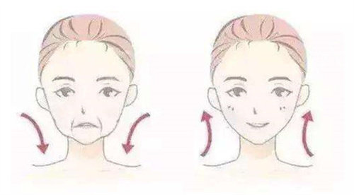 成都畫美松弛前后對比圖