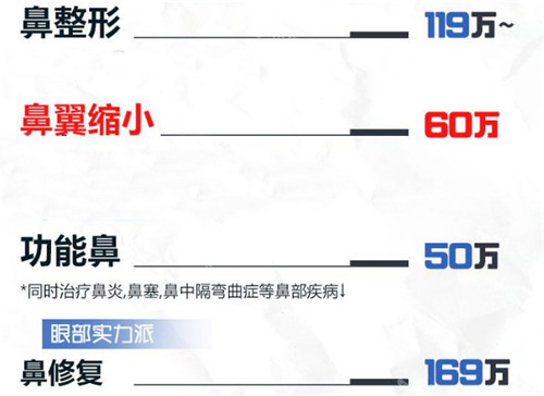 韓國(guó)愛(ài)我整形醫(yī)院鼻部整形活動(dòng) 韓國(guó)愛(ài)我整形醫(yī)院鼻部整形活動(dòng)