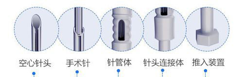 種植頭發(fā)使用的筆示意圖