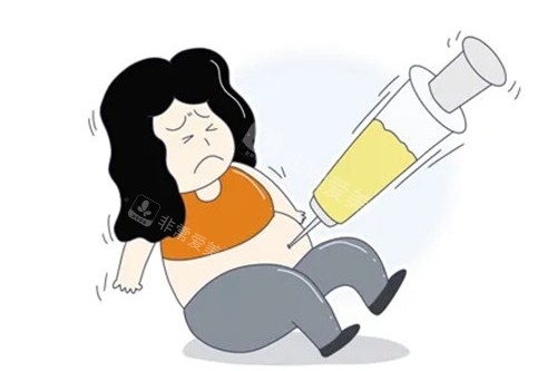 全身吸脂卡通圖